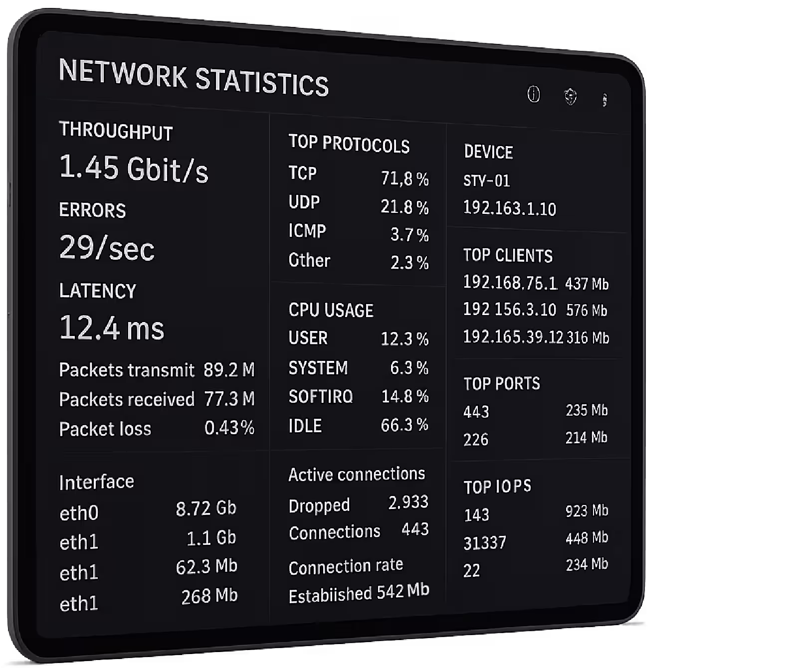 iPad showing spike.news website